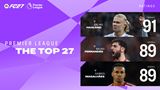 EA Sports FC 27 ukázalo najlepšie hodnotených hráčov Premier League